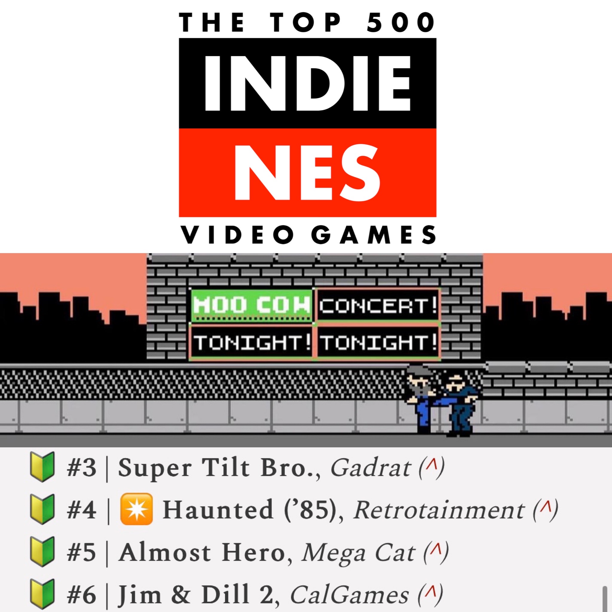 Jim & Dill 2 Top 500 NES Indie Games - Seth Abramson