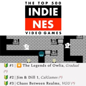 Jim & Dill Top 500 NES Indie Games - Seth Abramson