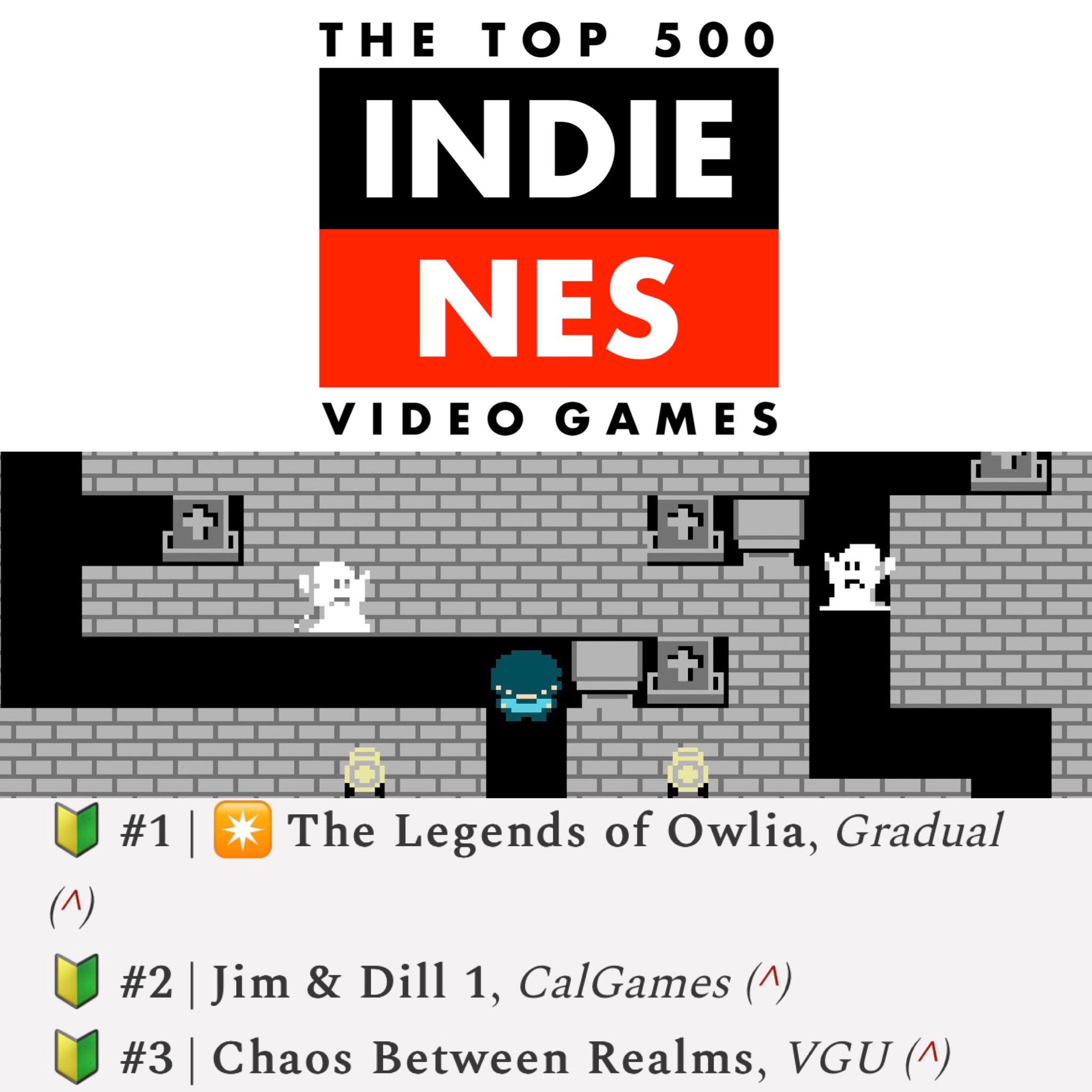 Jim & Dill Top 500 NES Indie Games - Seth Abramson